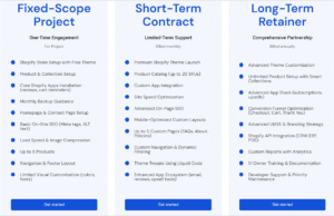 shopify best plan and price